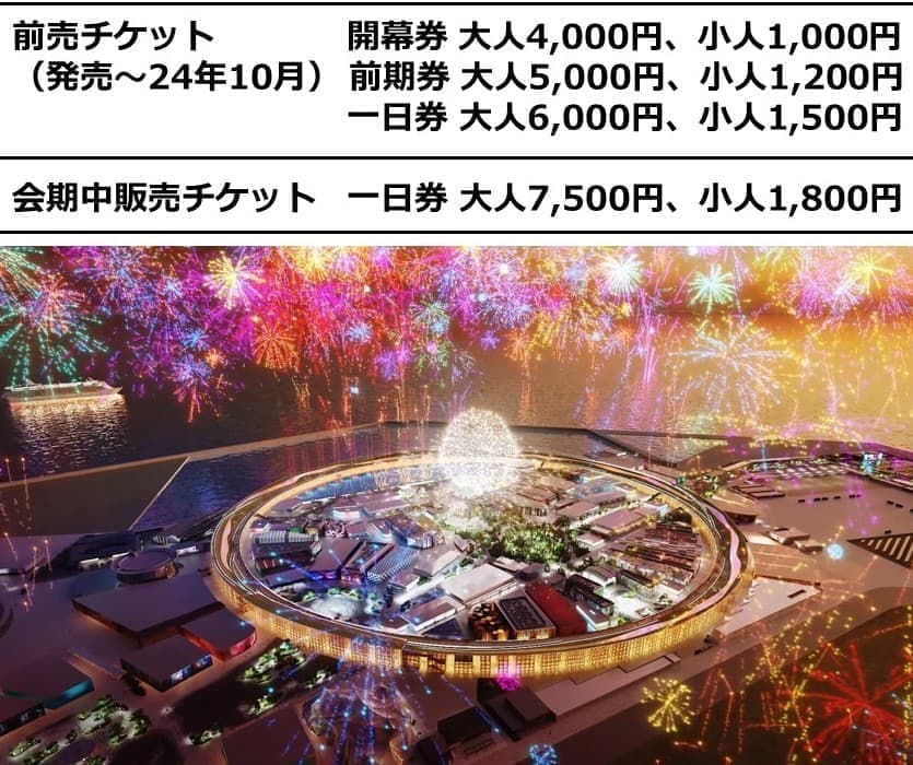 大阪・関西万博