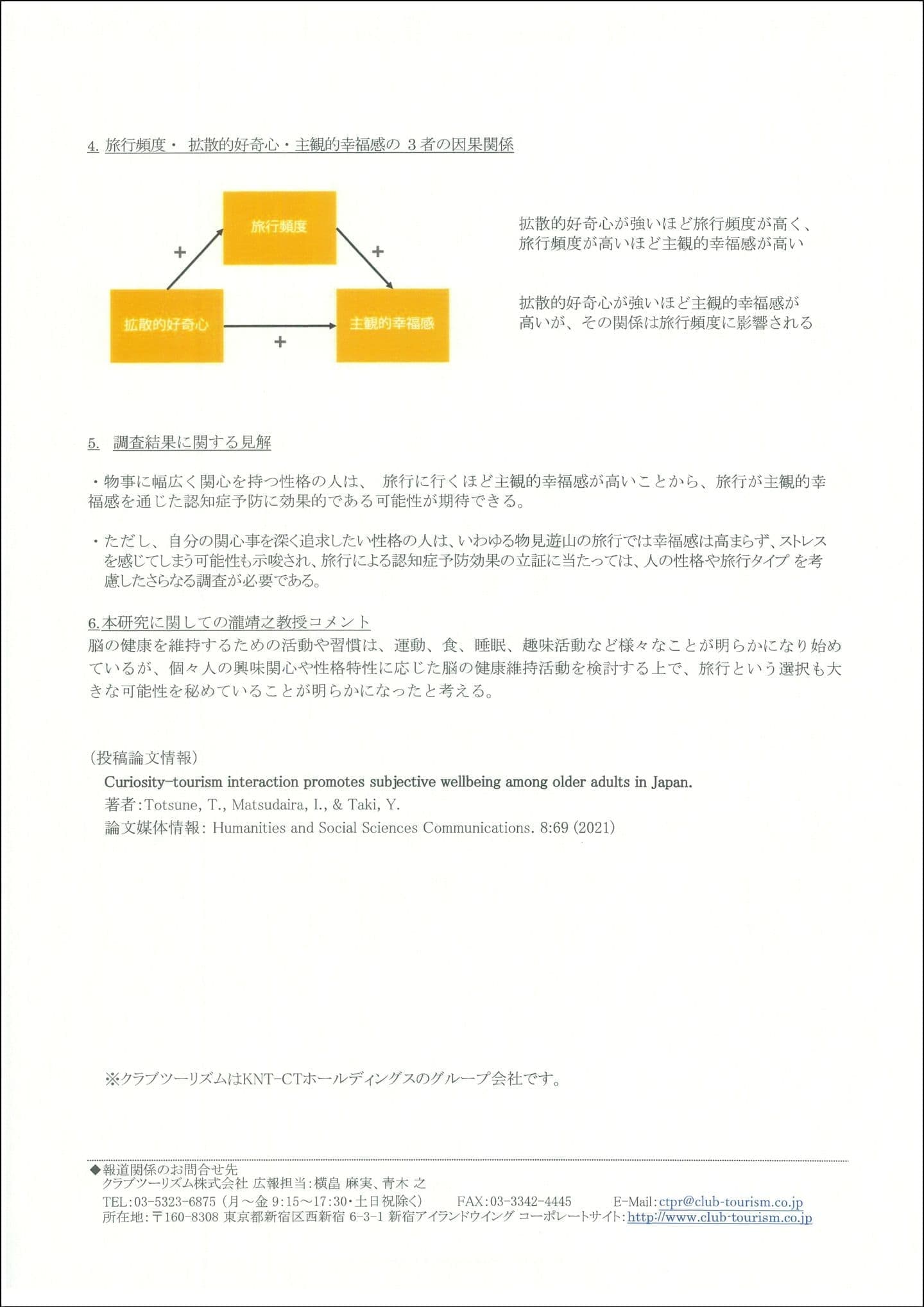 CT東北大学認知症リスク低下